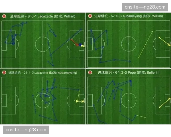 黄潜4-4-2体系强调空间捕捉,快速传切调动对手防线 黄潜4-4-2体系强调空间捕捉,快速传切调动对手防线